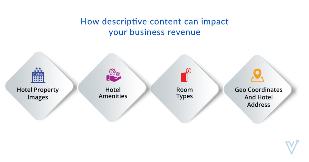 Calculating-the-value-of-descriptive-content-2